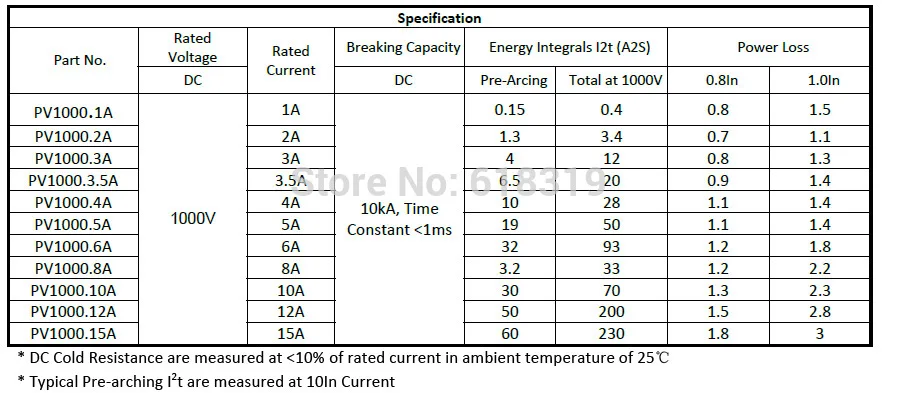 5 комплектов предохранитель для солнечной батареи 20A 1000 V DC плавкий 10x38 gPV, с держателем предохранителя для защиты солнечной системы BX0234/6