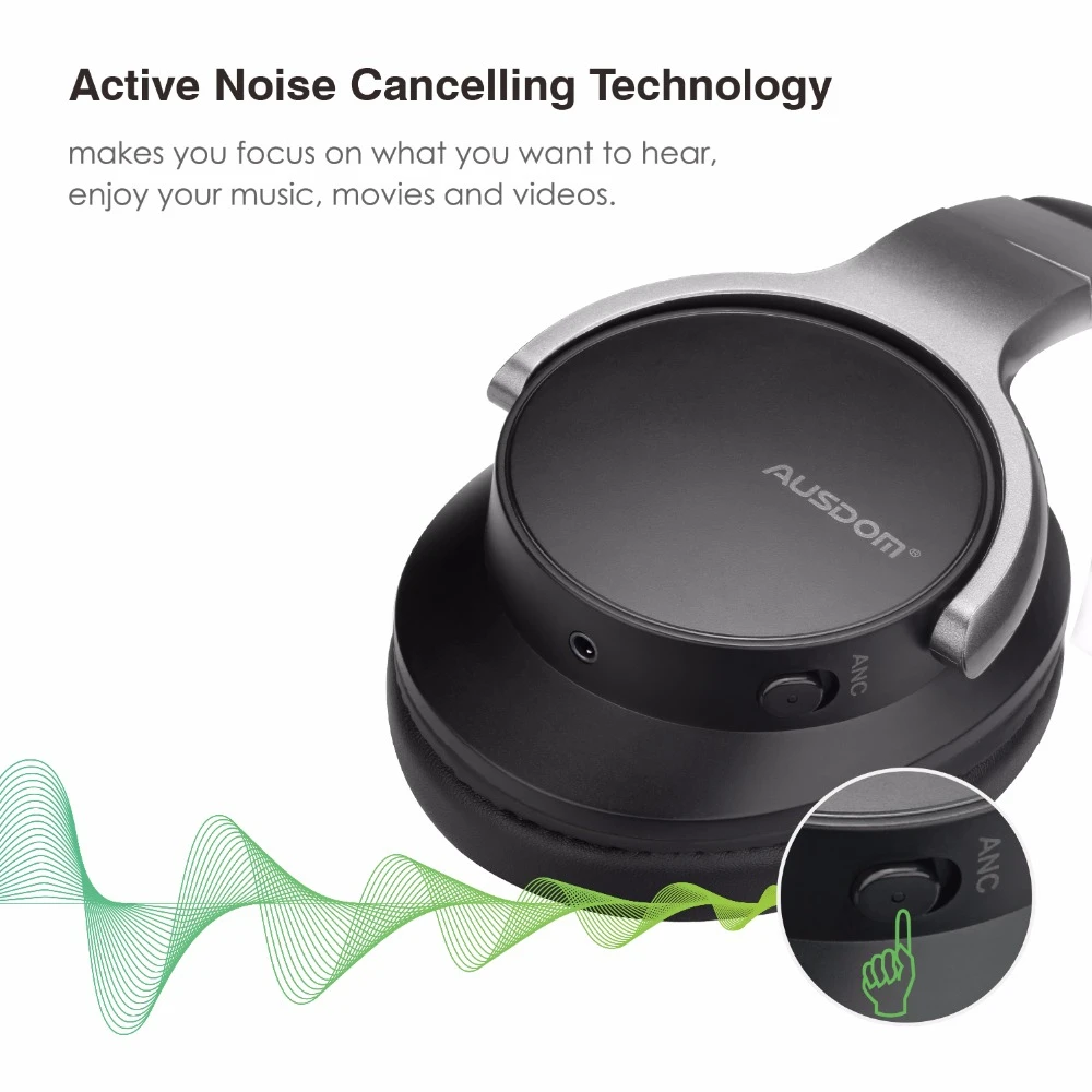 Ausdom ANC8 беспроводные наушники Bluetooth ANC активное шумоподавление Беспроводная