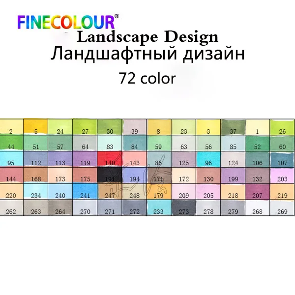 Finecolour профессиональный Перманентный маркер для рисования на спиртовой основе с кляксами для Manga маркер для рисования 24/36/48/60/72 маркер для рисования набор - Цвет: picture colors