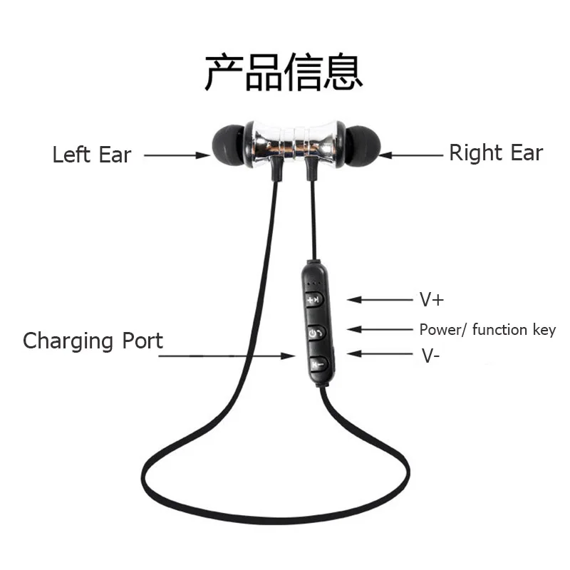 Беспроводные наушники 2019 Bluetooth для телефона с шейным ободом спортивные Samsung Sony