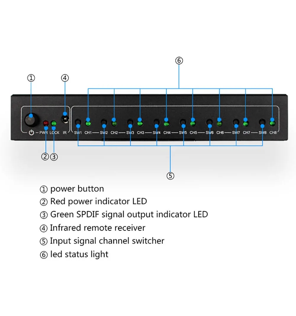 Цифровой оптический аудио преобразователь с 8 портами разделитель SPDIF 1x8