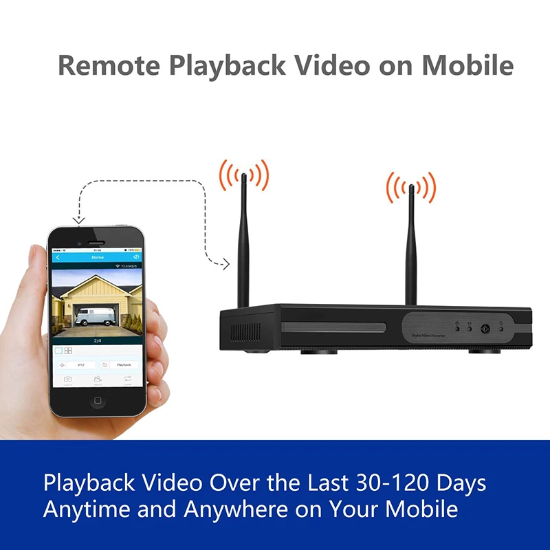 NVR Наборы 4ch 1080 P CCTV Системы HD 720 ip-камера Беспроводной наблюдения WI-FI P2P Открытый ИК