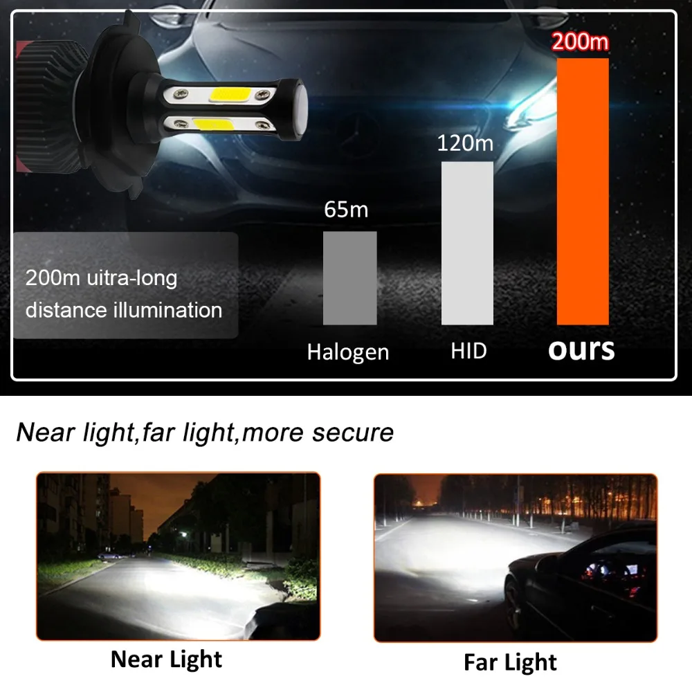 Светодиодные Автомобильные фары H7 H4 H11 8000Lm 9005 9006 9012 12 В противотуманные ближнего и