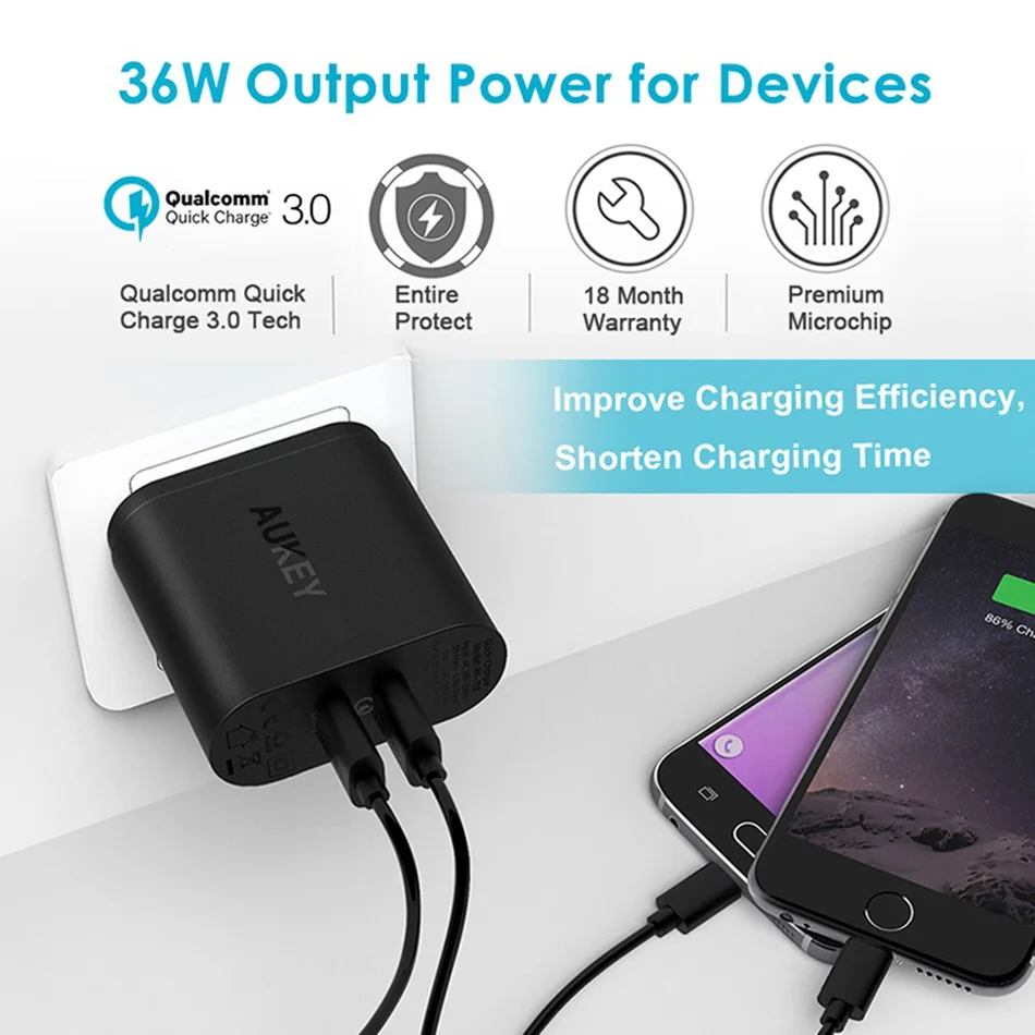AUKEY Quick Charge 3 0 USB Зарядное устройство QC3.0 сетевое быстрое зарядное для мобильного