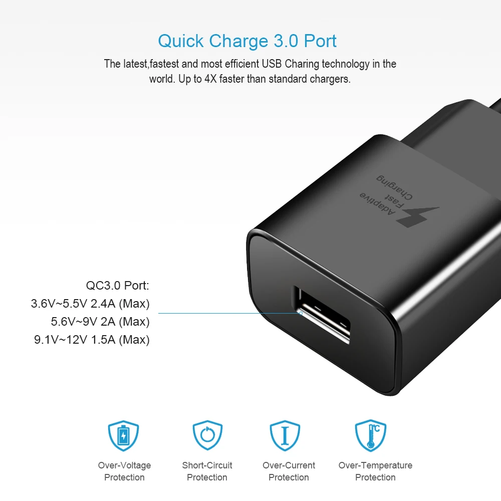 Usb type C кабель для Xiaomi Mi6 Mi5 5S EU штекер телефон быстрое зарядное устройство samsung S8