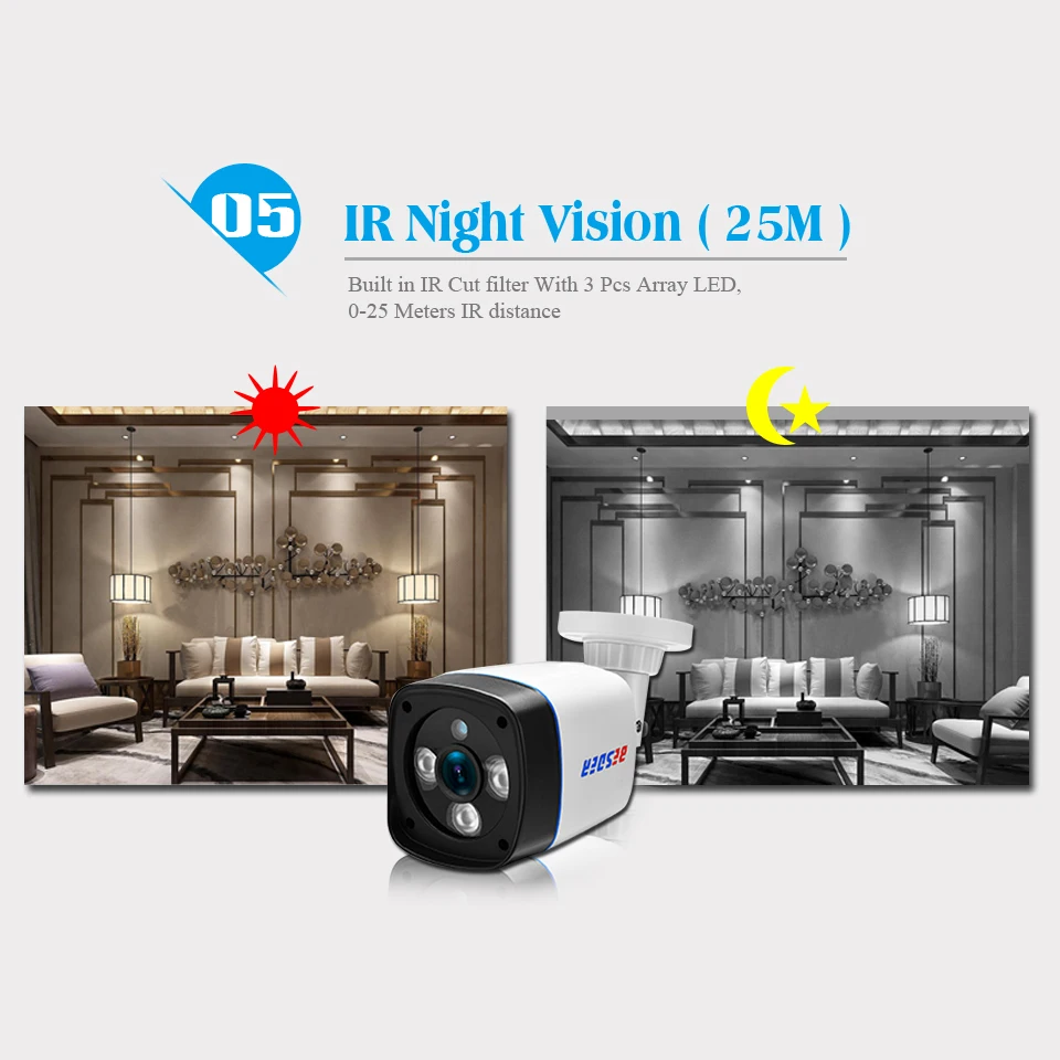 IP камера видеонаблюдения BESDER 2 МП H.264 FULL HD 1080P 0 ONVIF P2P HI3518E PoE 12 В/48 В постоянного