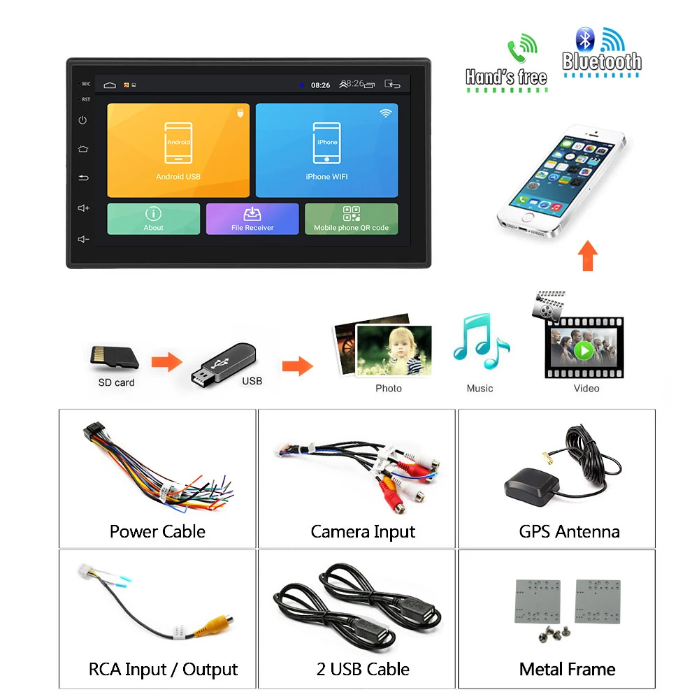 Автомагнитола 2 Din на Android 8 1 с GPS навигацией Bluetooth 1024X600 стерео FM AM MP5 Бесплатная
