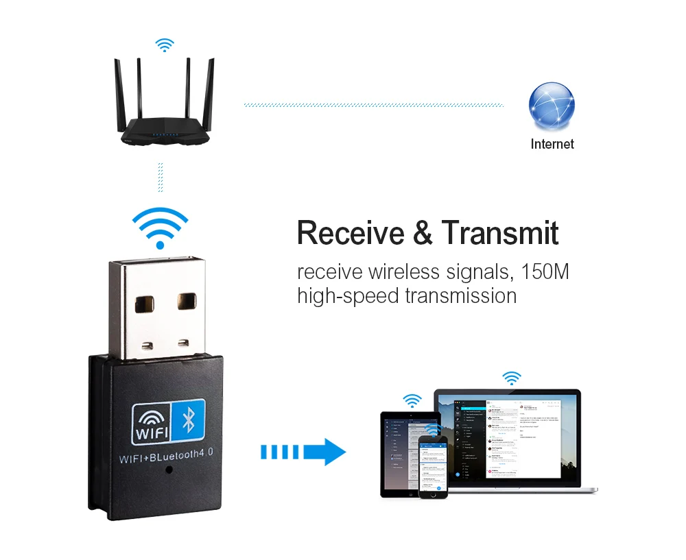 Беспроводной WiFi Bluetooth адаптер 150 Мбит/с USB WiFi адаптер приемник 2,4G Bluetooth V4.0 передатчик сетевой карты IEEE 802.11b/g/n