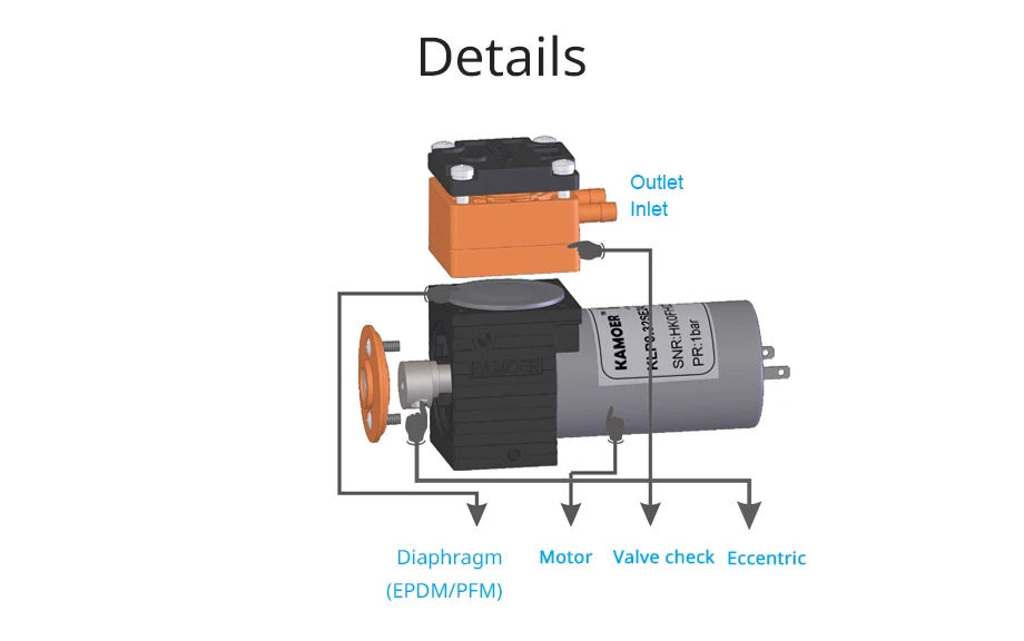 Kamoer KLP02 мини мембранный насос для перекачки жидкостей 12 V/24 V, водяной насос Электрический вакуумный с кистью двигателя и одна осветительная головка