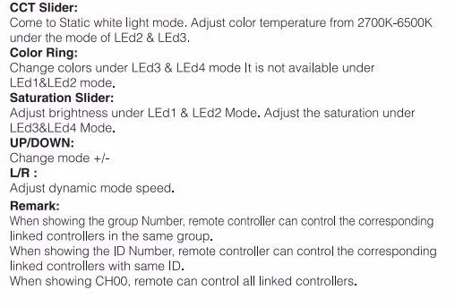 Milight DC12V-24V 2,4G беспроводной Wi-Fi контроль для Dim CCT RGB RGBW Светодиодная лента MiLight LS1 4в1 умный светодиодный пульт дистанционного управления+ FUT090