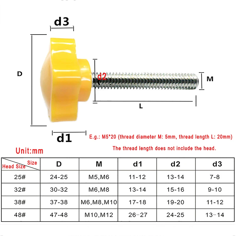 2 шт. M6 M8 желтые пластиковые шестигранные/пятиугольные сливовые бакелитовые