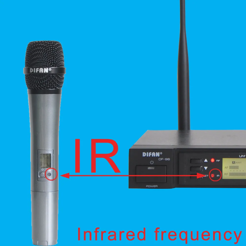 UHF Беспроводной микрофон Системы двухканальный ИК частоты Karoke KTV вечерние