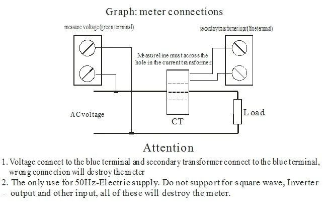 Мультифункциональный измеритель displayer AC A V VA W Cos meter Monitor в наличии | Инструменты