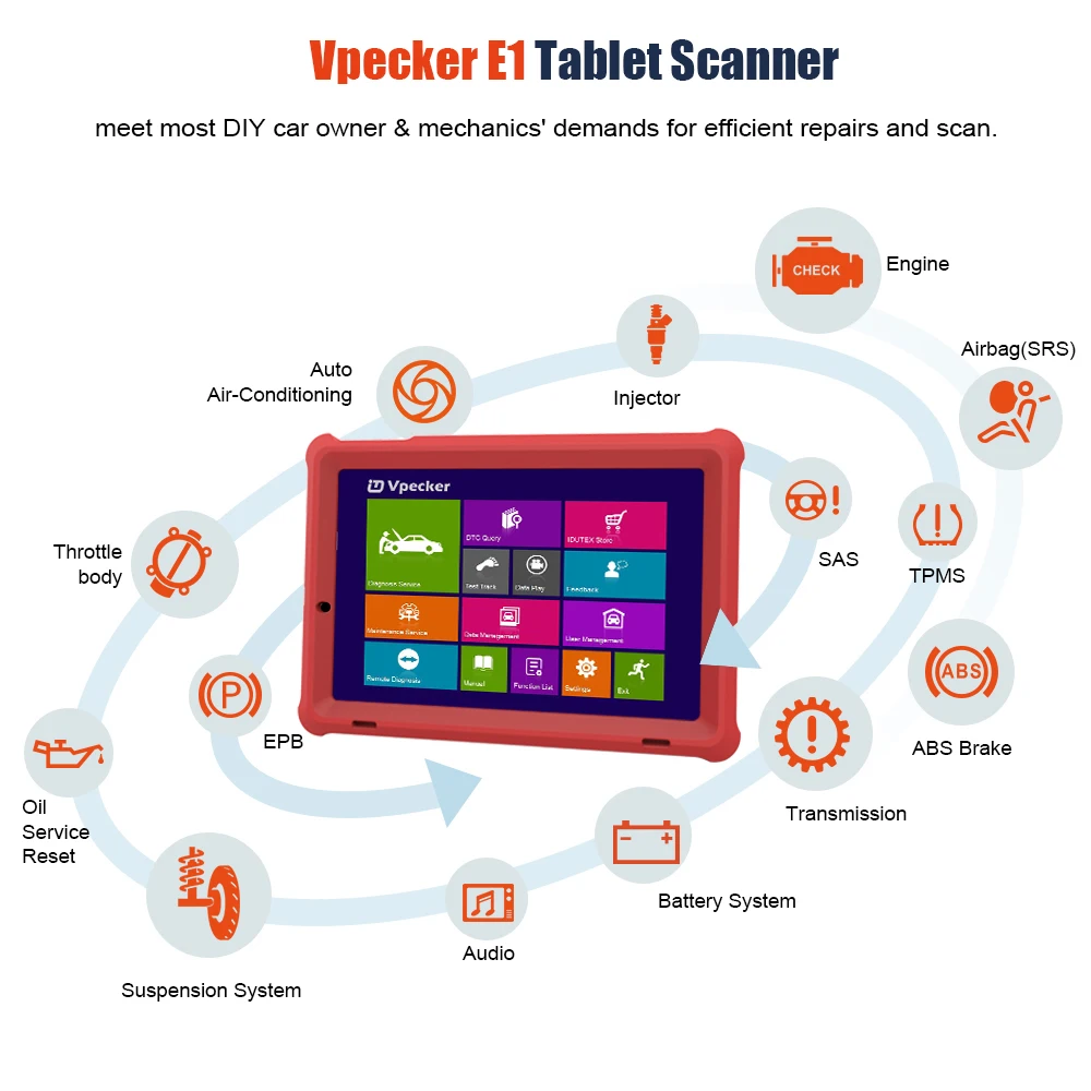 VPECKER E1 Wi-Fi Профессиональный OBD2 Автомобильный сканер АБС давления воздуха в шинах DPF SAS IMMO OBDII диагностический инструмент с 10-дюймовый планшет бесплатного обновления