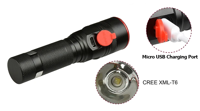 Litwod Z20 1511 5200LM USB Перезаряжаемый Фонарик XML-T6 светодиодный фонарик с масштабированием 4 режима фонарь для 18650 с usb-кабелем для кемпинга