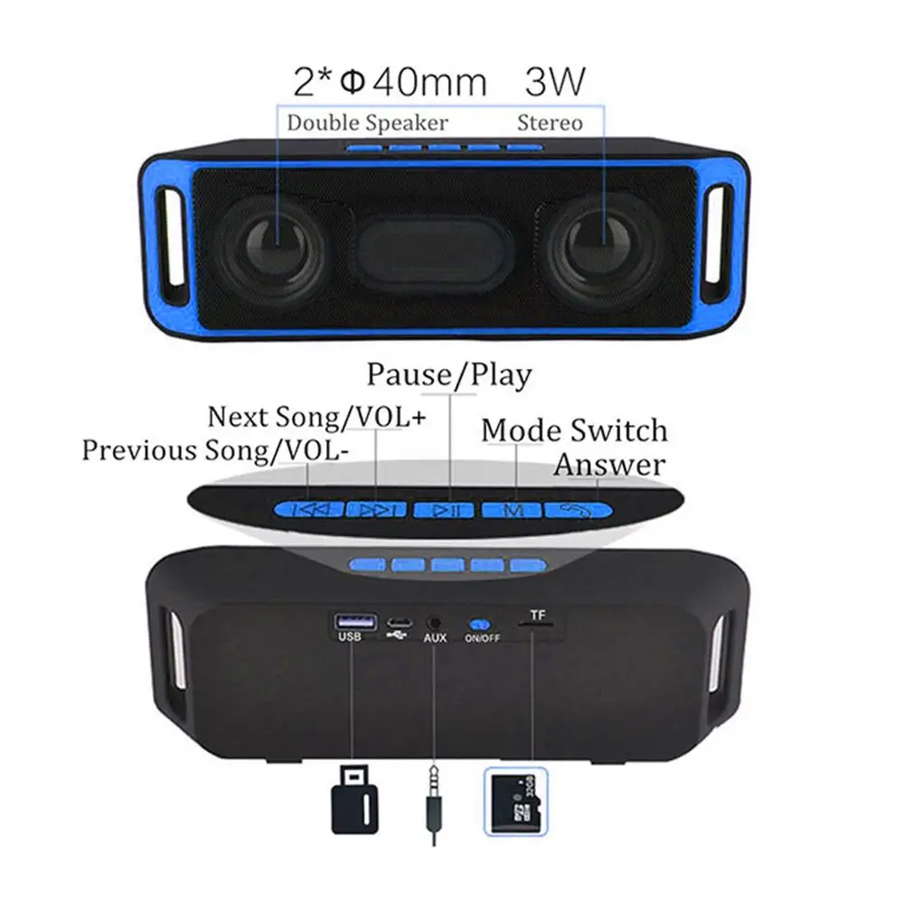 Акустическая система супер-головка для низких частот bluetooth-динамик беспроводной