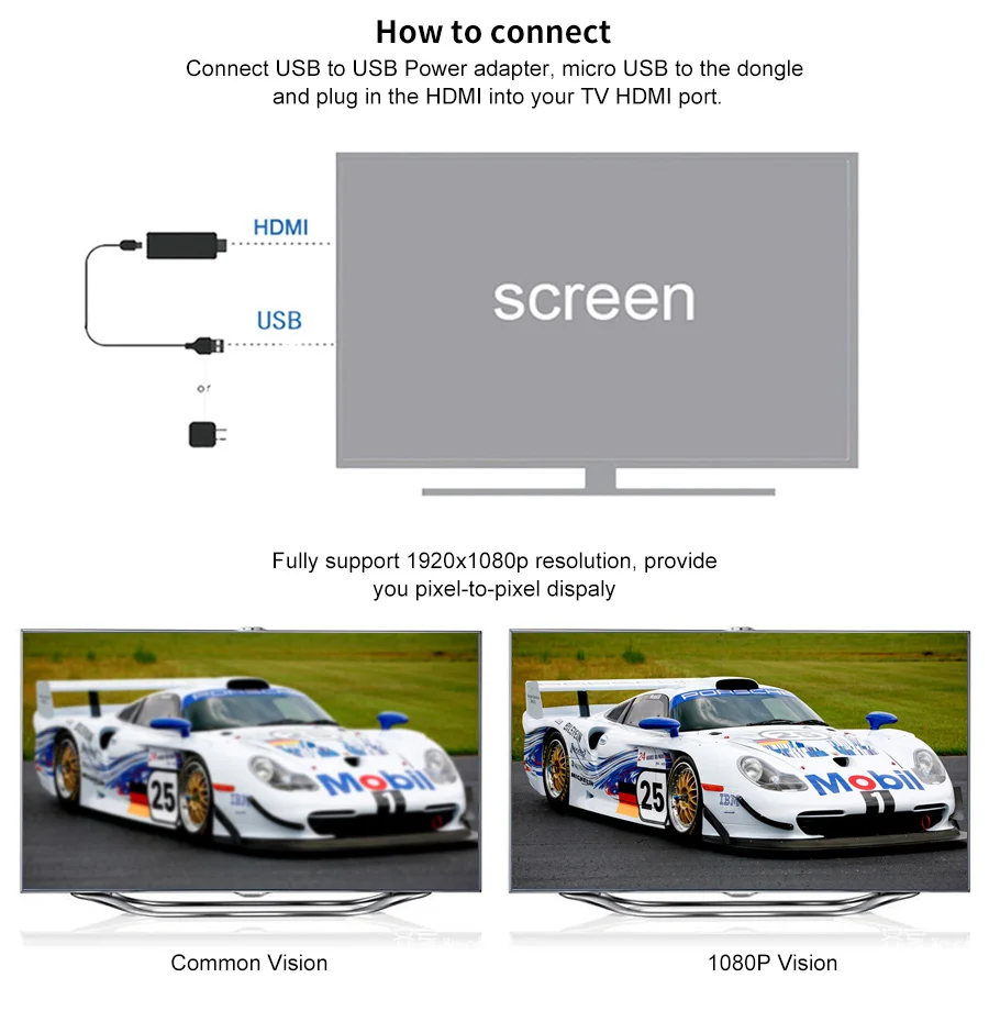 ТВ-палка MiraScreen G6 Miracast WiFi ключ поддержка NetFlix YouTube для Iphone PC Home Smart HD tv Stick Android Pc Wifi Дисплей