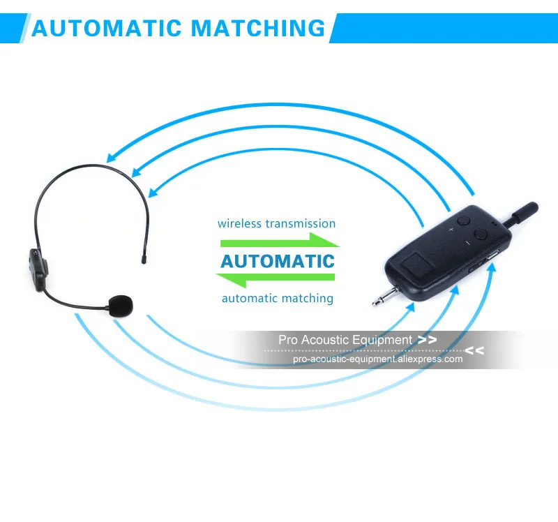 Беспроводная гарнитура UHF микрофон микрофонная система разъем 3 5 мм приемник для