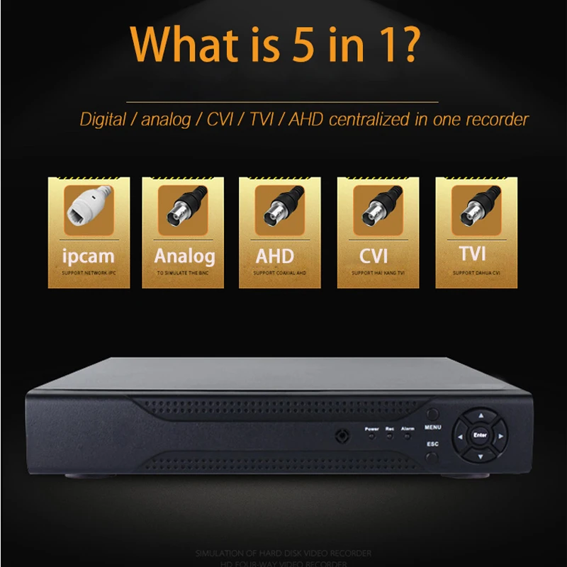 Jvtsmart AHD DVR 4-канальный 8-канальный видео Регистраторы 5in1 CCTV TVI CVI аналоговый IP