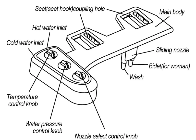 Задница биде крепление сиденье на унитаз или самоочищающееся сопло-пресная вода