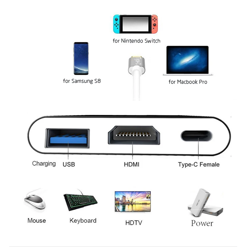 Адаптер HDMI Type C 1080P для мини док станции с поддержкой разрешения HD MacBook Xiaomi