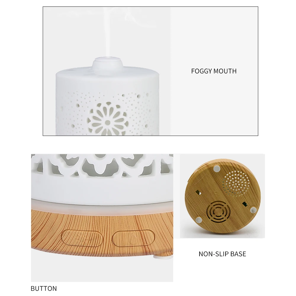 FUNHO 100ml Ultrasonic Ceramic Humidifier Atomization Plug-in Bedroom Silent Essential Oil Fragrance 7 Color Change Light Lamp | Бытовая