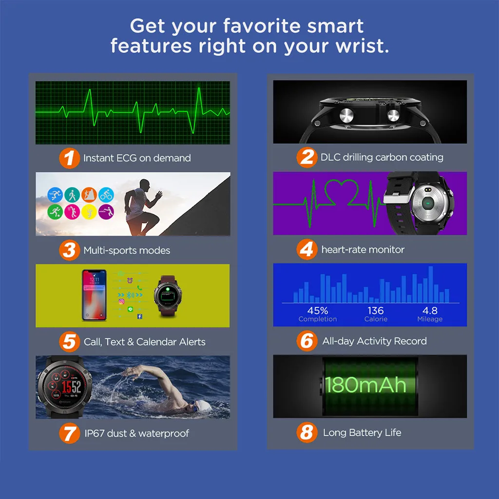 Zeblaze VIBE 3 PRO цветной сенсорный дисплей спортивные умные часы сердечного ритма IP67