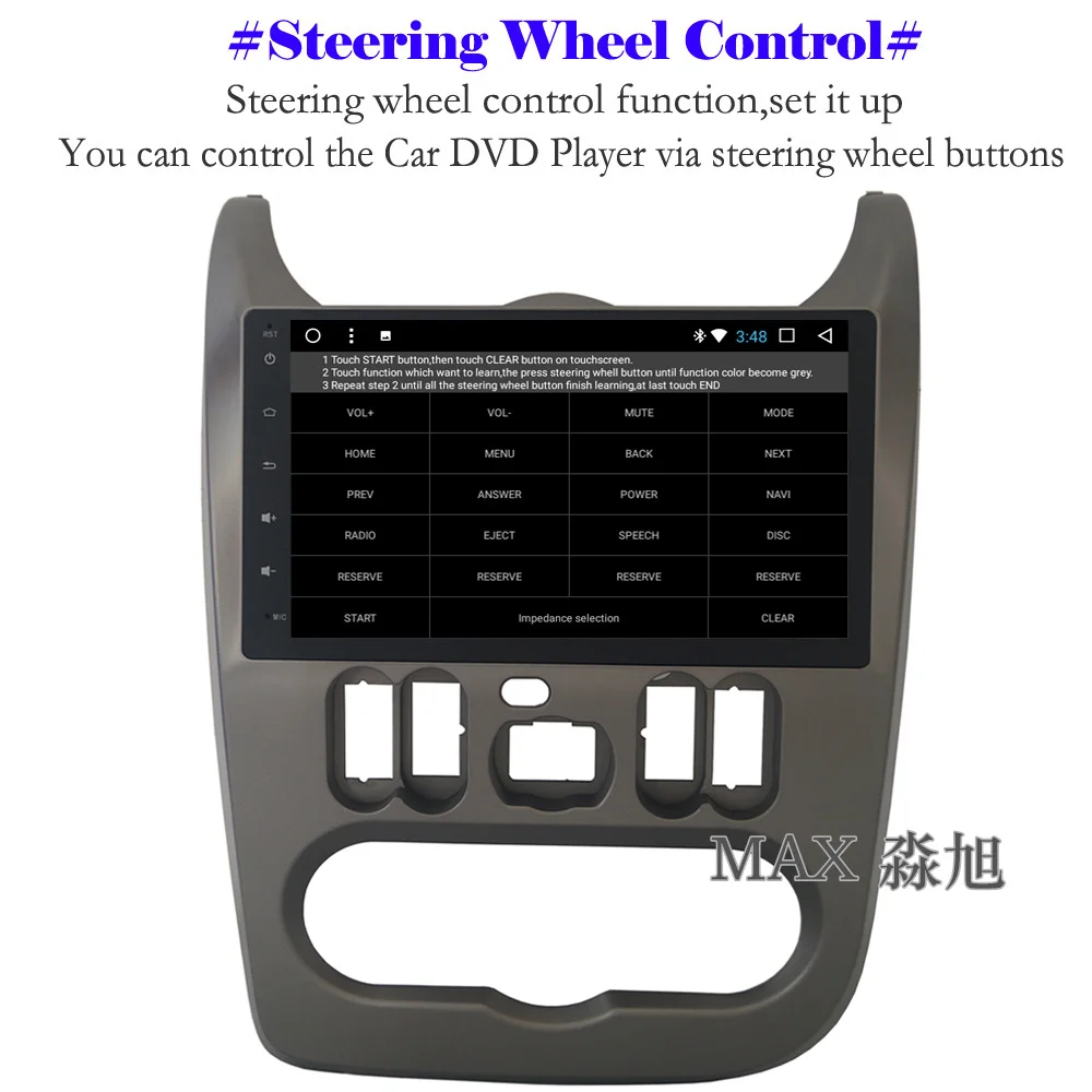 MAX 2G + 32G Android 8.1.0 автомобильный dvd-плеер для Renault Logan/Sandero/Duster Авторадио RDS Bluetooth WiFi SWC
