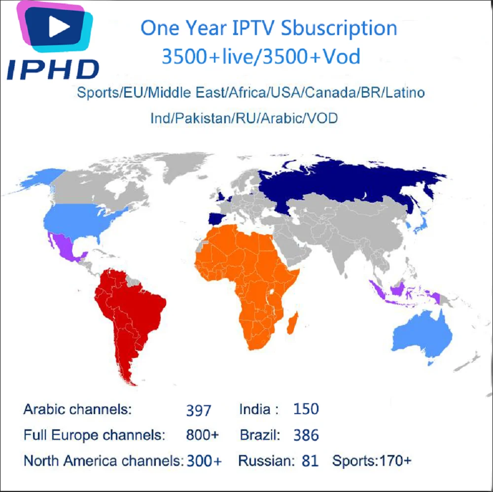 ACEMAX IP tv IPHD Super S900 коробка со сталкером 2 Гб ОЗУ Linux Smart tv Box IP tv подписка для Европы/арабский/России/США/Канады