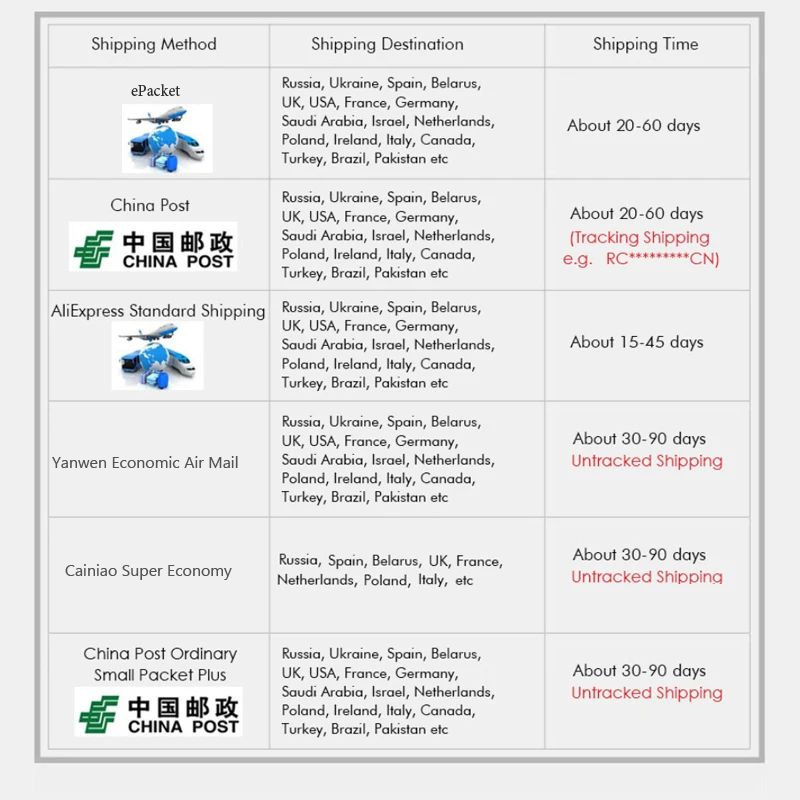 OEM задний корпус для Apple iPad 4 5 6 Wifi/3g Wifi/3g крышка батареи прочный защитный чехол на заднюю панель запасные части