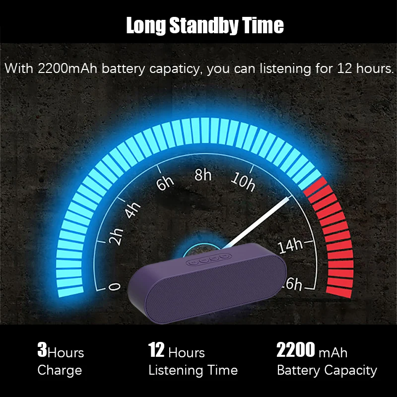 Портативный Bluetooth динамик с двойным драйвером громкий 12 часов Playtime TF 2200 мАч HD