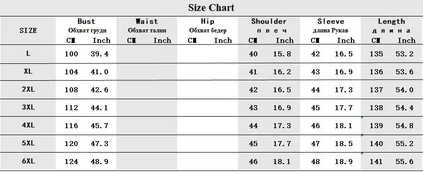 COCOEPPS 5XL 6XL размера плюс модное Сетчатое женское платье большого размера офисные женские длинные платья лоскутное повседневное летнее макси платье