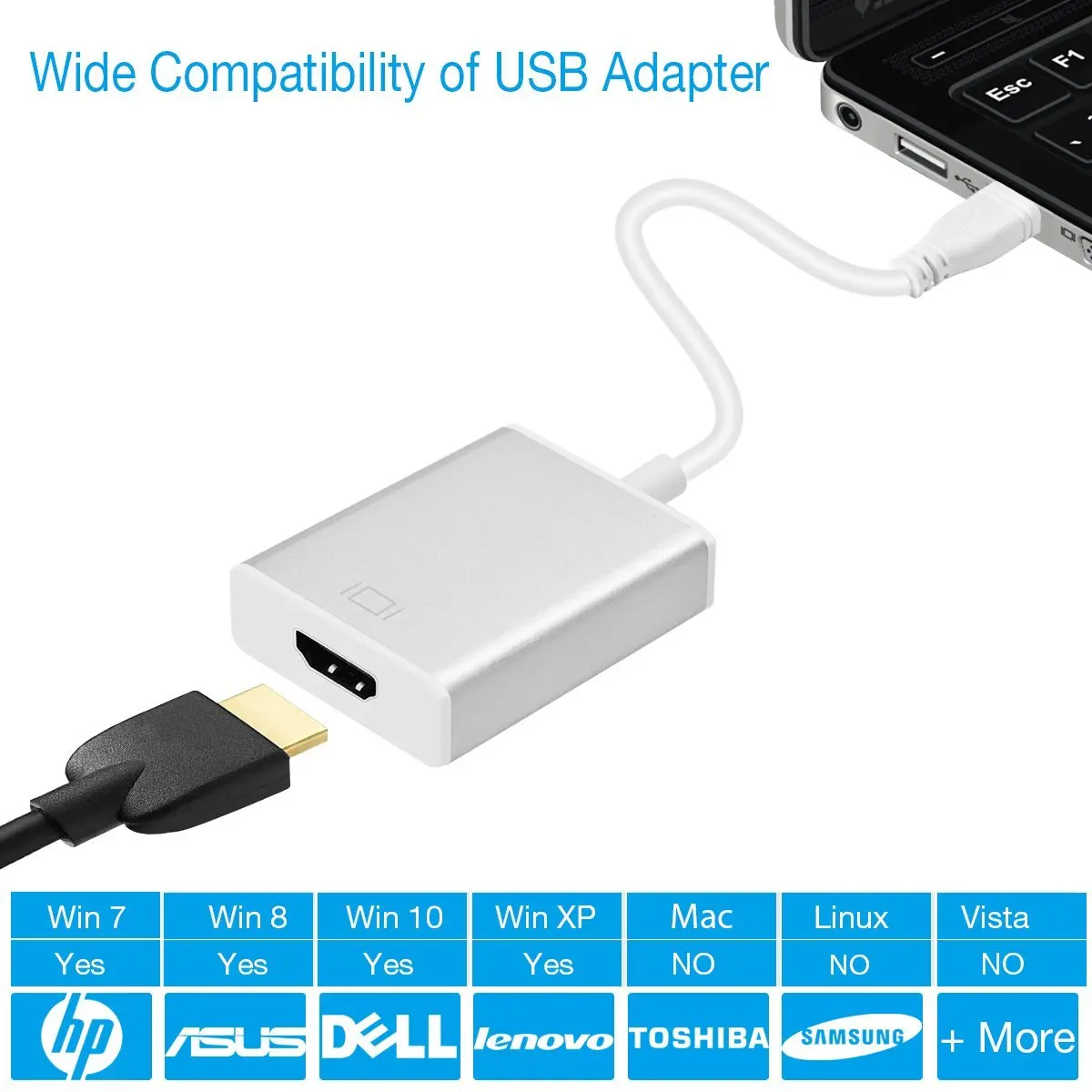 MLLSE USB 3 0 HDMI 1080 P Кабельный адаптер-переходник USB3.0 Multi Monitor Дисплей переходник для HDTV