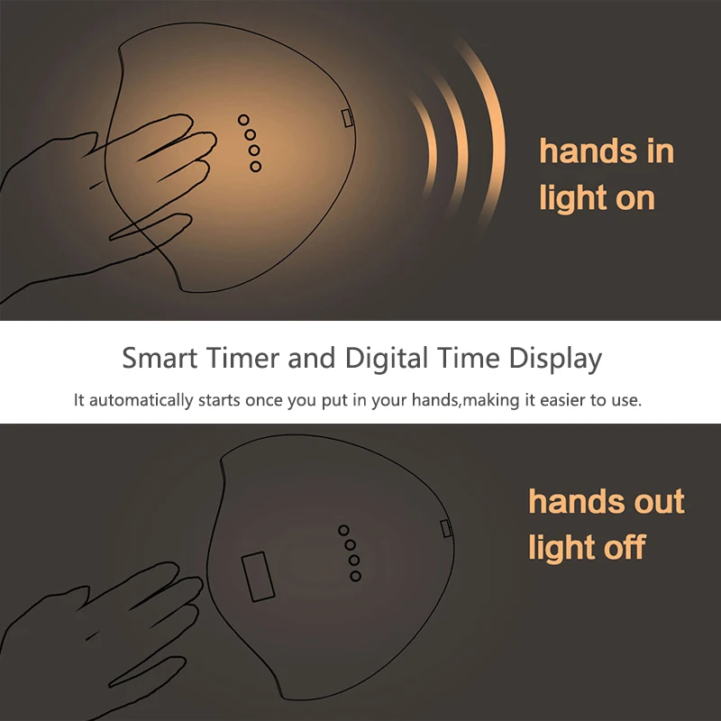 Распродажа! Лампа УФ/LED профессиональная для сушки ногтей сушилка с инфракрасным