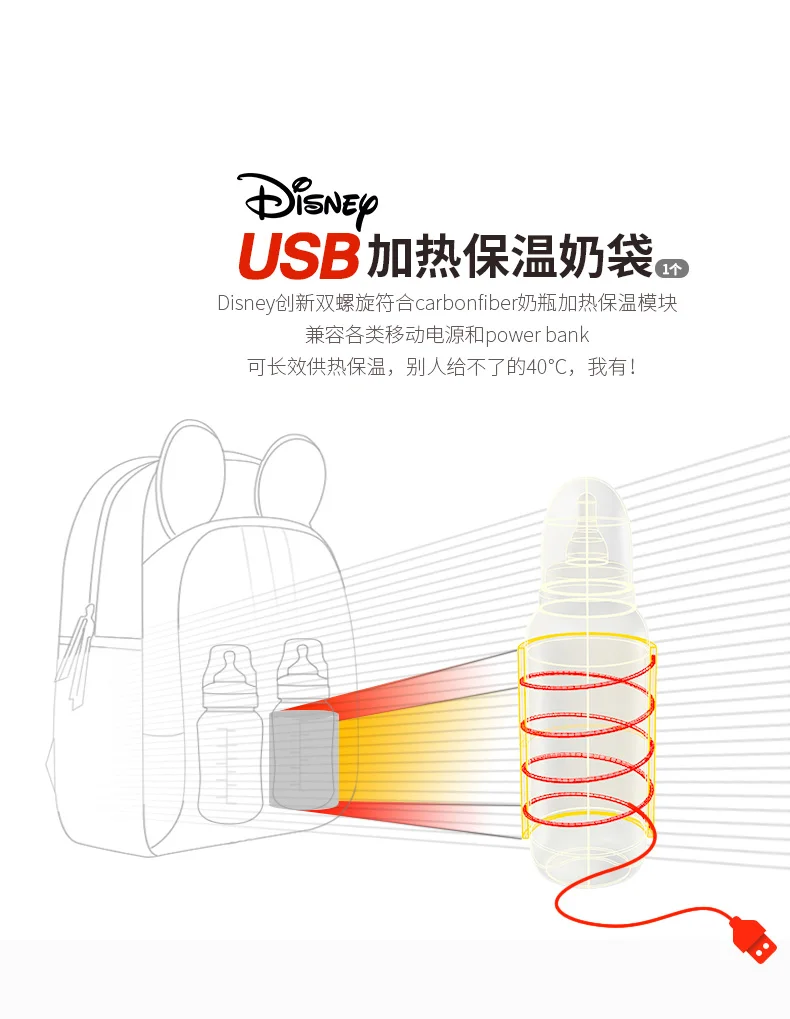 Мультифункциональная изоляционная сумка для молочных бутылочек disney с usb-грелкой, сумки для подгузников для мам, сумка для пеленания, usb-нагреватель DPB04