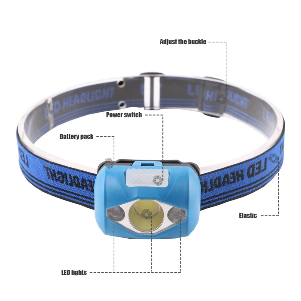 Portable Mini Headlamp Light Torch 4 modes LED Waterproof Headlight Outdoor Camping Head For AAA Battery | Лампы и освещение