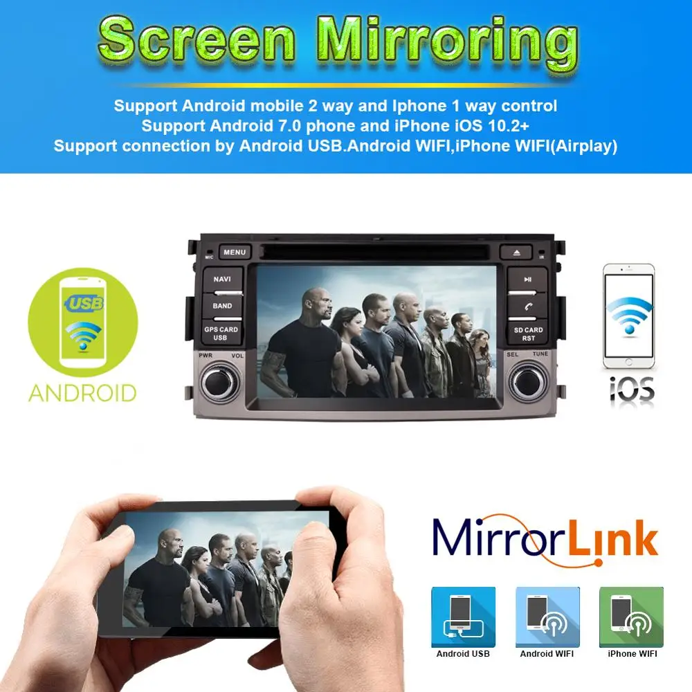 Android 8 0 Восьмиядерный 4 Гб ОЗУ автомобильный DVD мультимедийный плеер с GPS
