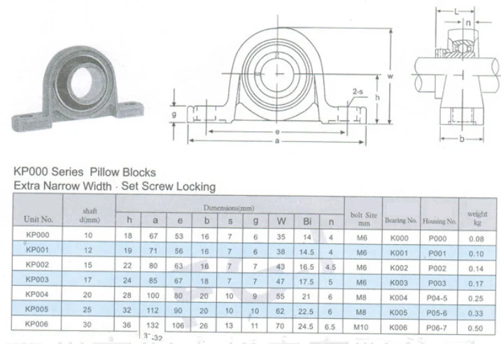 

KP000 KP001 KP002 Vertical belt seat bearing for diameter 10MM 12MM 15MM shaft