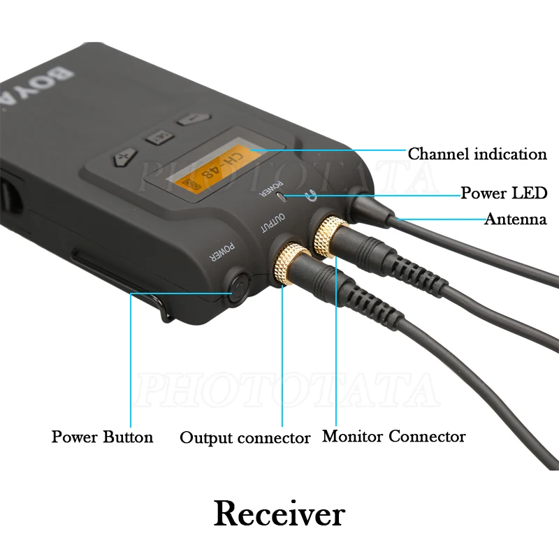 BOYA BY-WM6 ультра высокой частоты UHF Беспроводной петличный микрофон системы для Canon