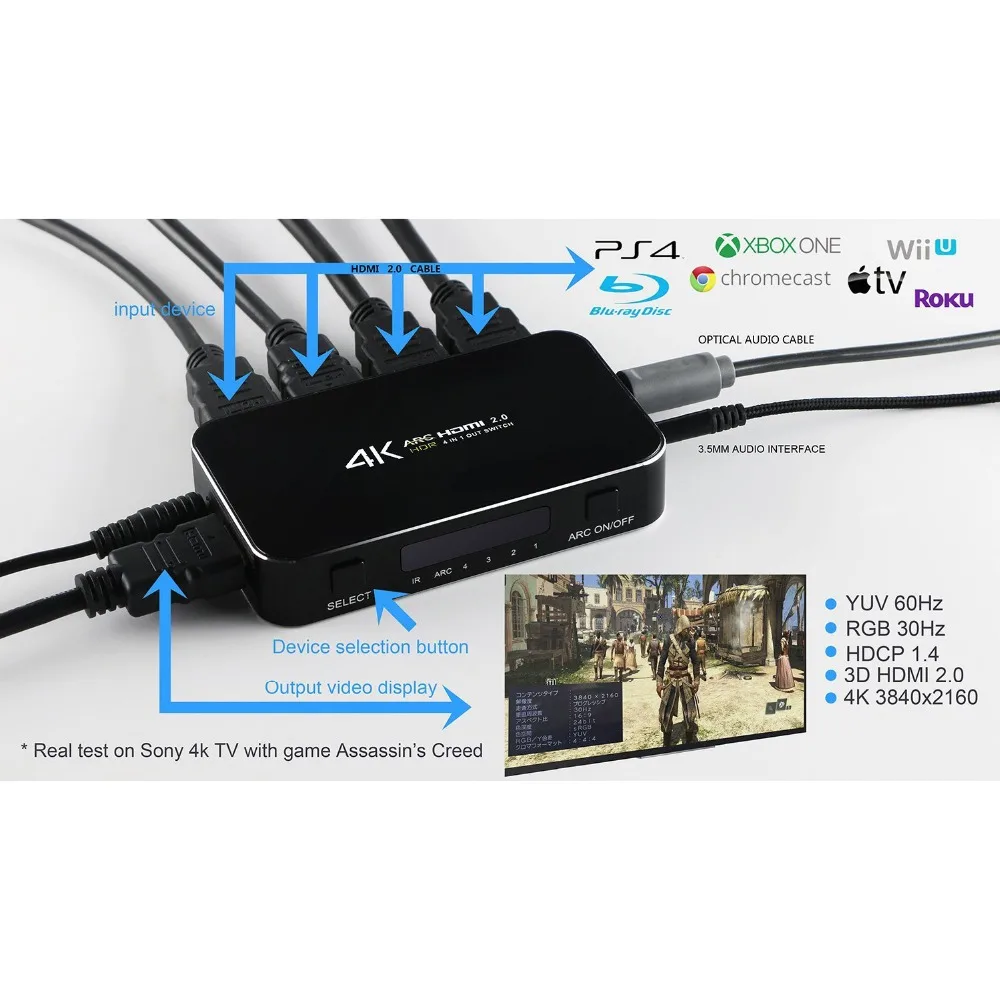 PUZHIJIE HDMI 2 0 переключатель 4K x 2K 4 в 1 дуги с ИК беспроводным пультом дистанционного