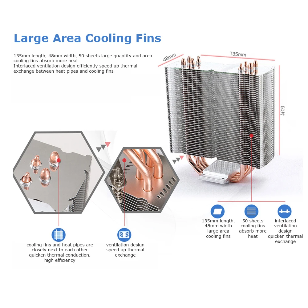 SOPLAY cpu Cooler 4pin 120 мм вентилятор кулер синий светодиодный RGB вентилятор ПК для Intel LGA 115X AMD все серии охлаждения процессора вентилятор радиатора
