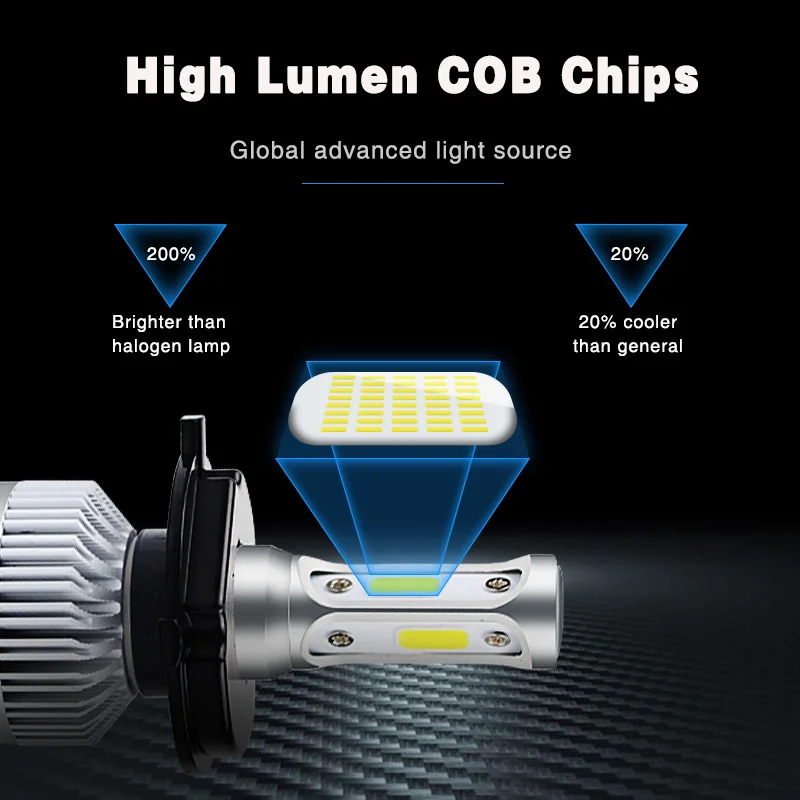 Auto Car H3 H7 H8 880 9005 LED Headlights 2X36W 6500K 8000LM 12V COB Bulbs 2sides Diodes White Automobiles Replace Parts Lamp | Автомобили