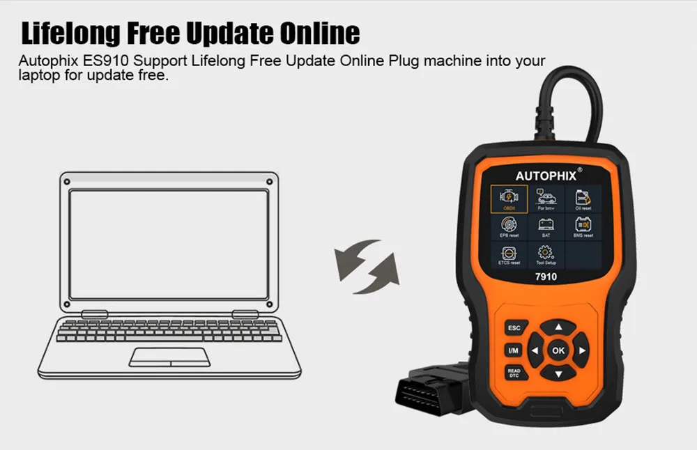 Autophix 7910 Профессиональный OBD2 Автомобильный сканер для E46 E90 E60 E39 DPF TPMS SAS сброс масла полная система OBDII диагностический инструмент
