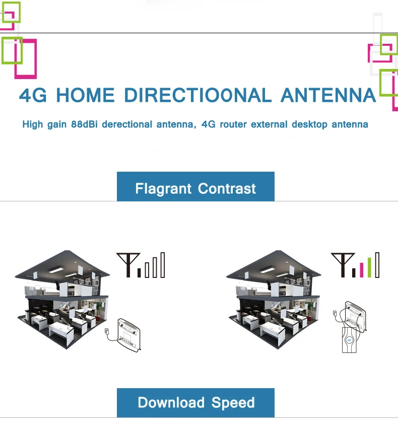 4G LTE Wifi антенна 88 dBi TS9 CRC9 SMA разъем маршрутизатор внешняя MIMO антенна домашняя с 2*2 м кабелями для huawei маршрутизатор модем