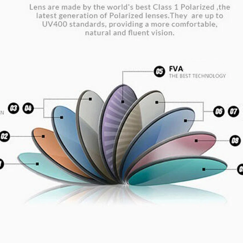 Автомобильные Очки Для Водителей Поляризованных Солнцезащитных Очков