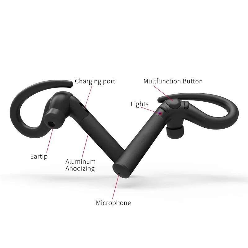 Спортивные Bluetooth гарнитура с шумоподавлением наушники вкладыши беспроводной