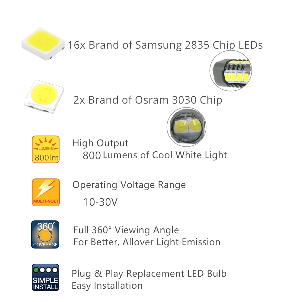 WLJH 2x6000 K белый H1 светодиодный светильник 3030SMD& 2835 Чип автомобильный светильник внешний противотуманный фар дальнего света дневного света лампы 10В-30В