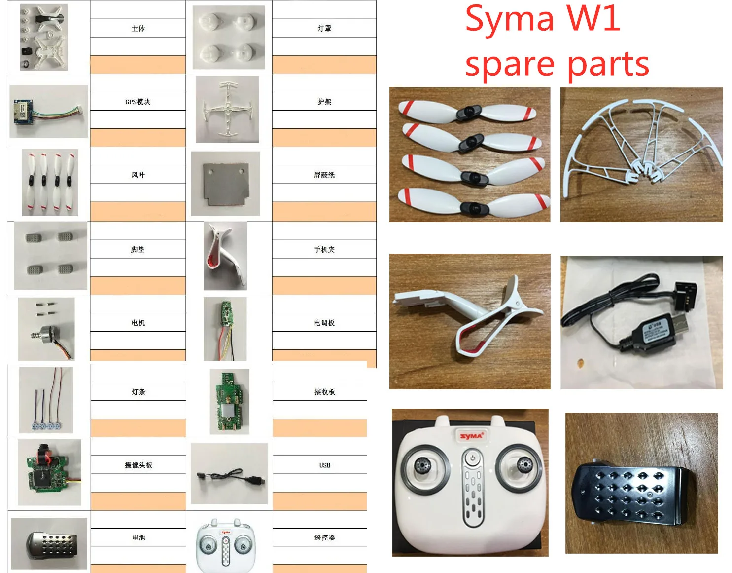 Бесщеточный Радиоуправляемый квадрокоптер Syma W1 аксессуары БПЛА дистанционного