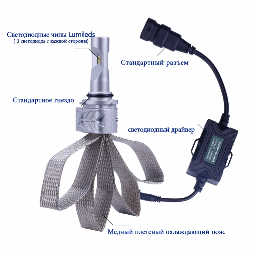 TC X светодиодные автолампы HB4/9006 для туманки ПТФ и рефлектора ближнего света led