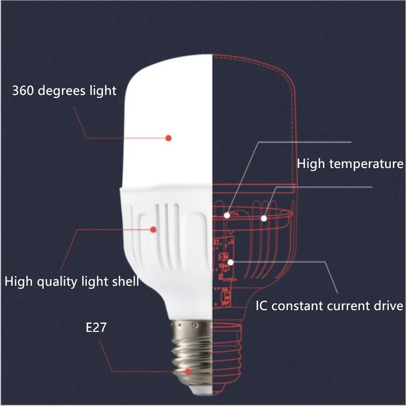 Светодиодный светильник E27 220V 240V лампа Smart IC Power 5W 10W 15W 20W 30W 40W 50W высокой яркости
